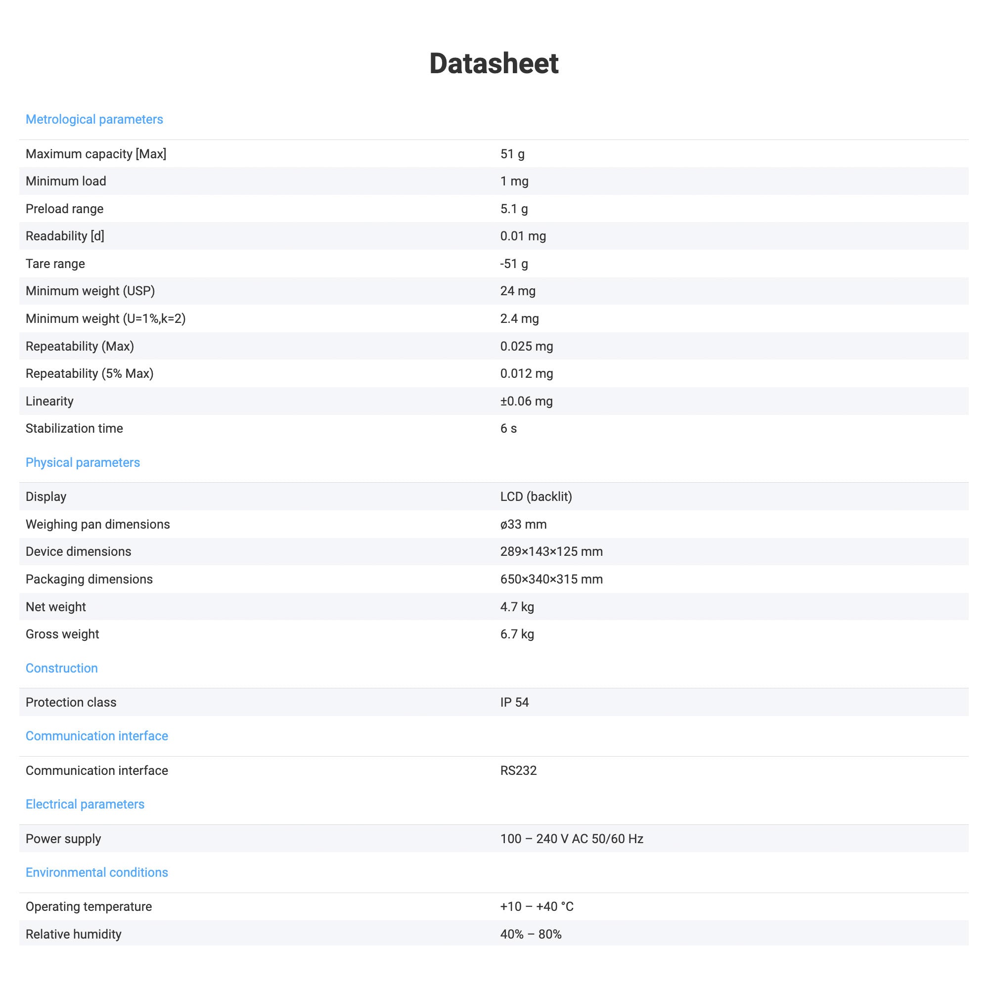 Radwag® MAS 1.51.R Weighing Module WX-016-0150