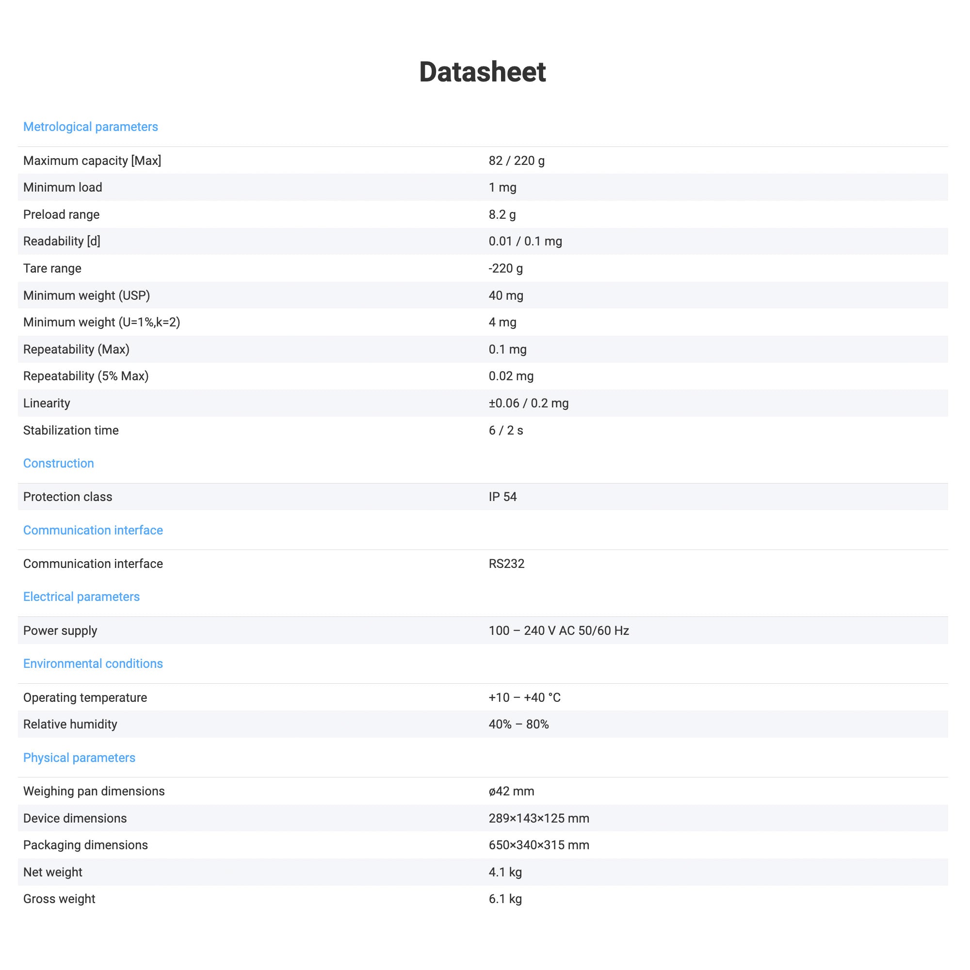 Radwag® MAS 1.82/220 Dual Range Weighing Module WX-016-0164