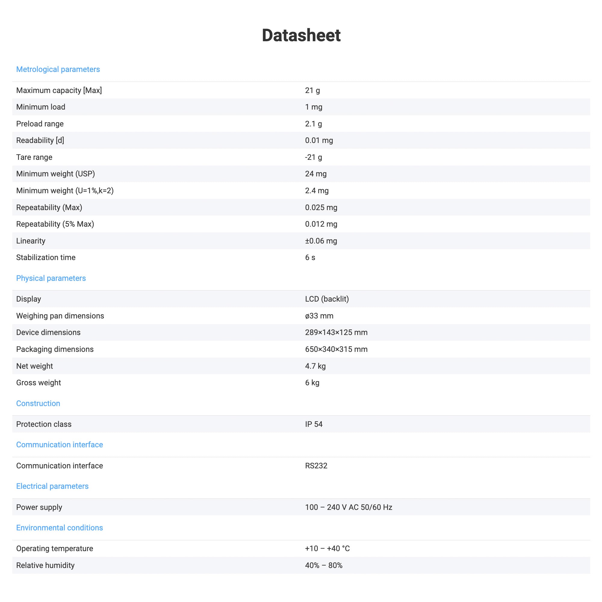 Radwag® MAS 1.21.R Weighing Module, 21g x 0.01mg, Backlit Display, WX-016-0147