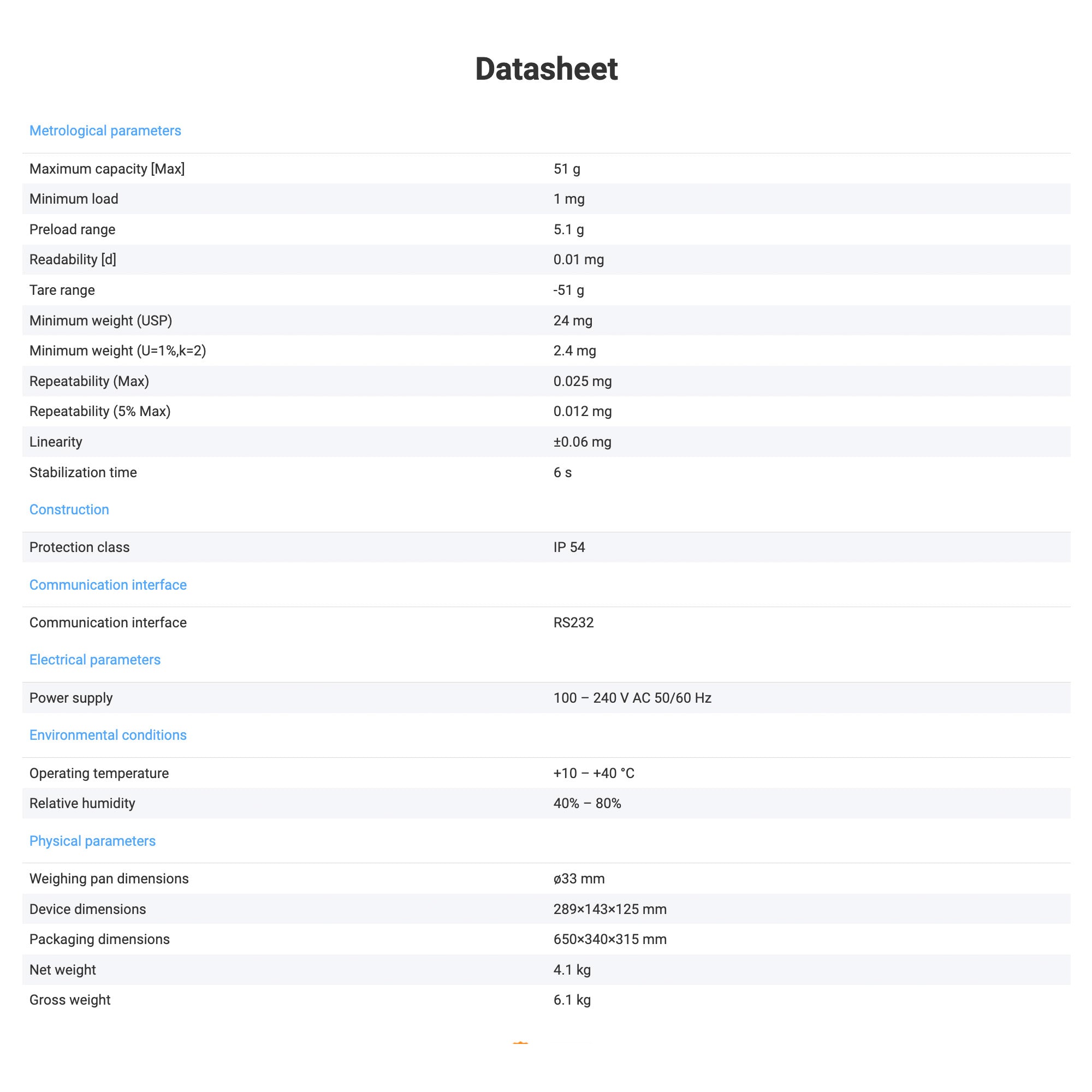 Radwag® MAS 1.51 Weighing Module WX-016-0149