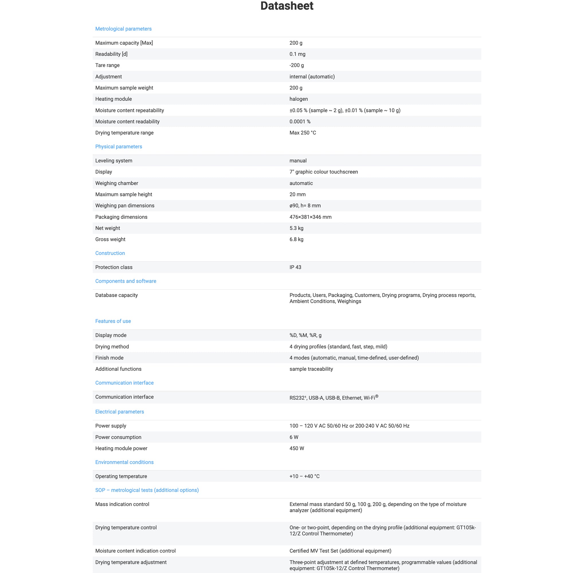 Radwag MA 200/1.X2.IC.A.WH Moisture Analyzer, WL-308-0037