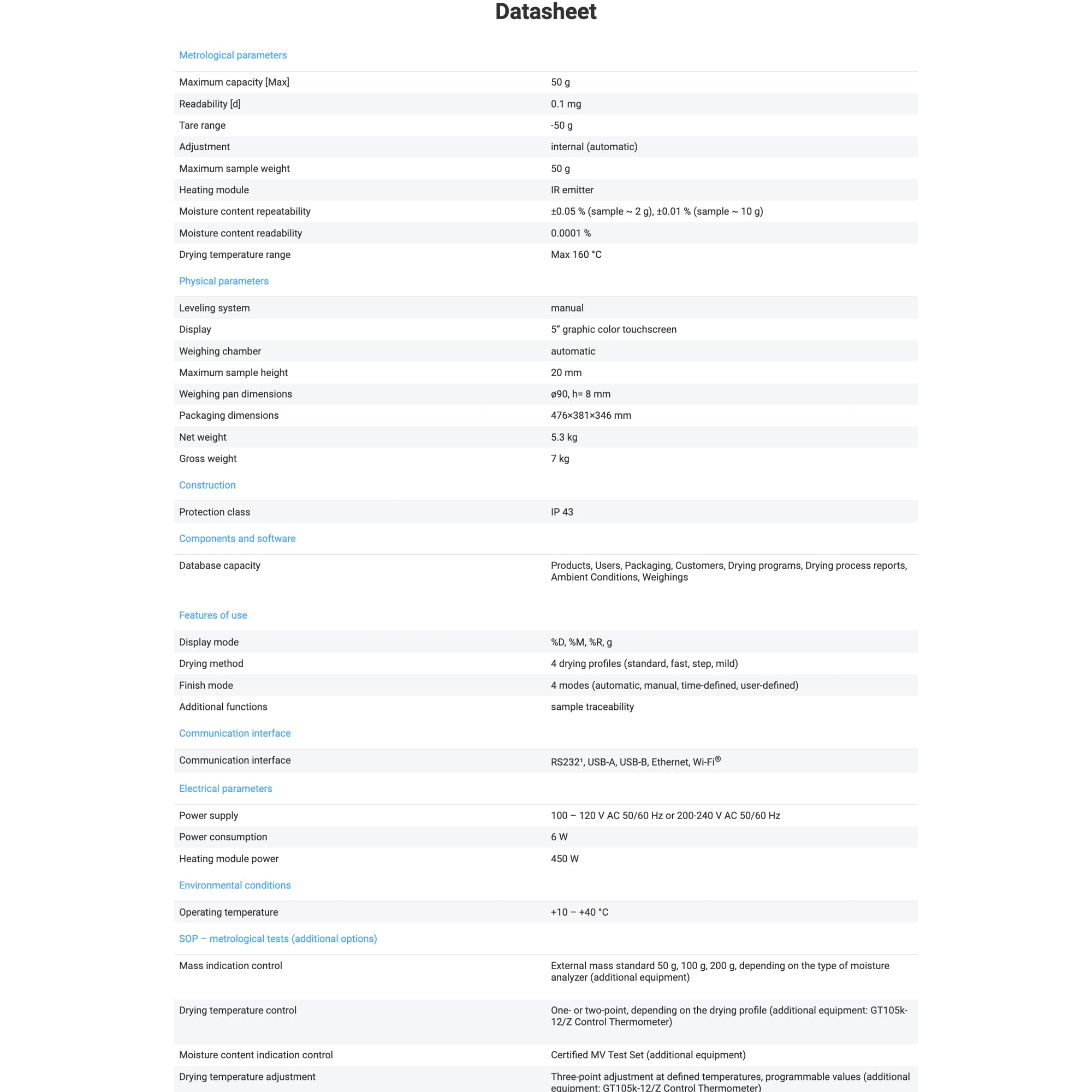 Radwag® MA 50/1.X2.IC.A Moisture Balance, WL-306-0045
