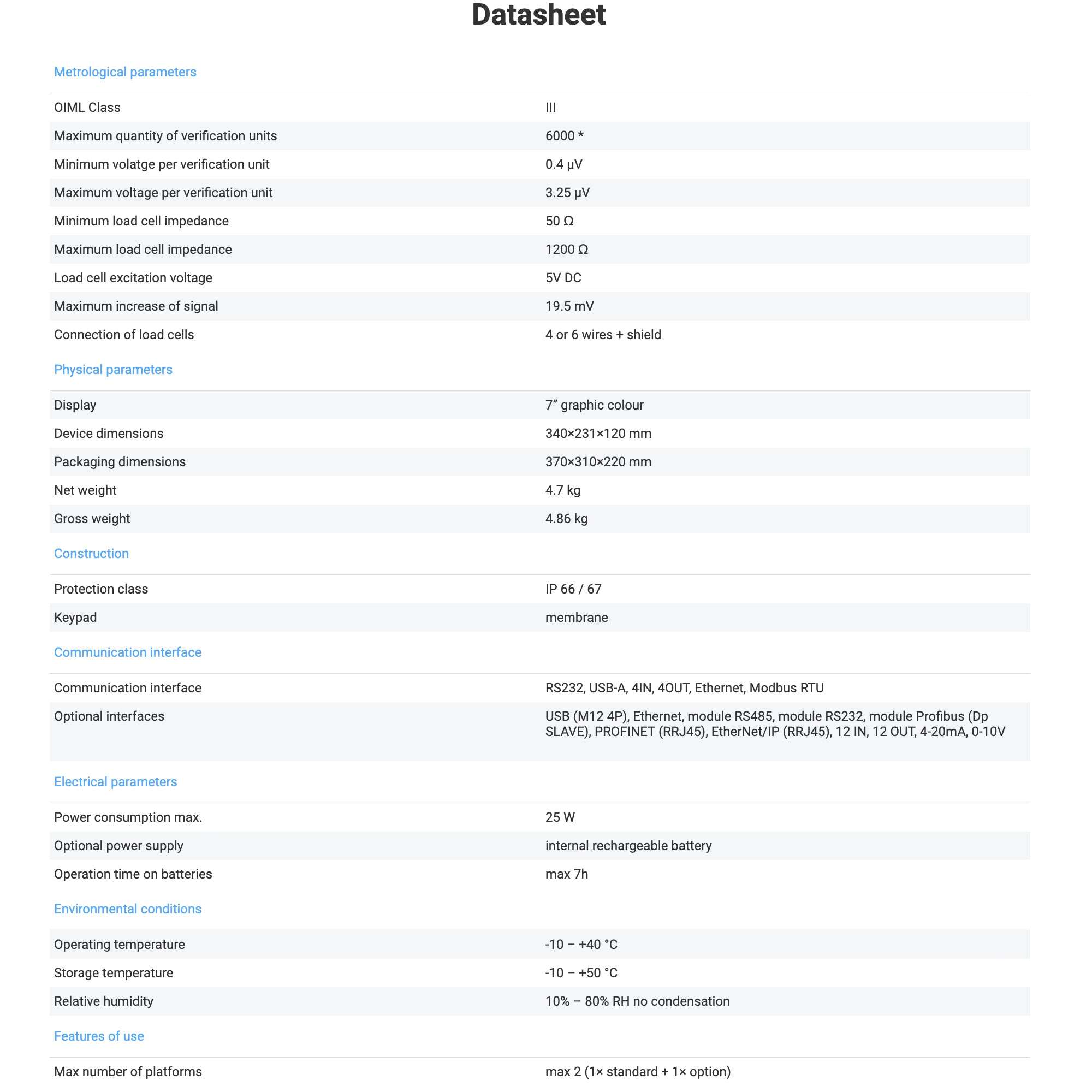 Radwag PUE HX7 Stainless Steel Weighing Terminal WX-008-0158