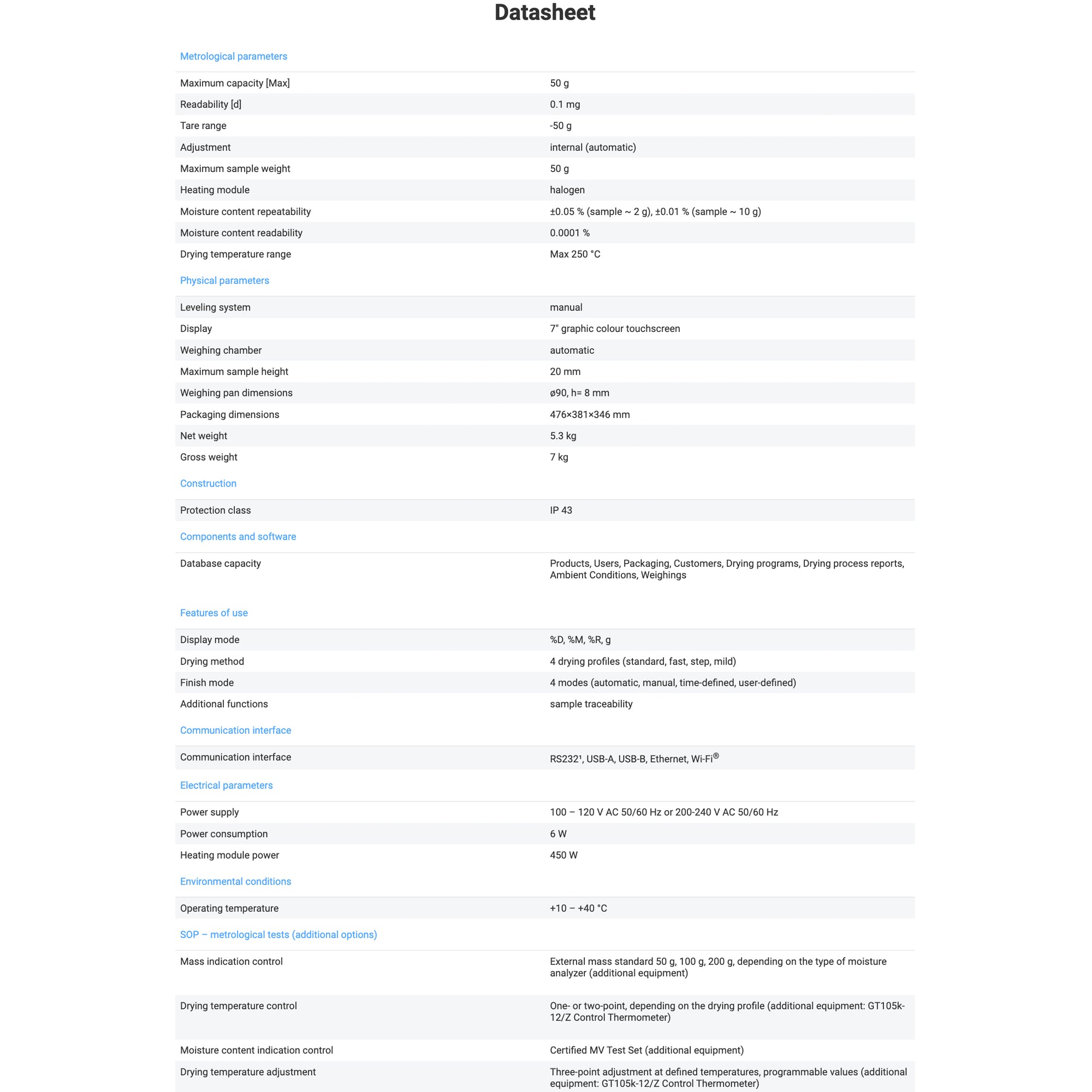 Radwag® MA 50/1.X2.IC.A.WH Moisture Balance, WL-308-0001