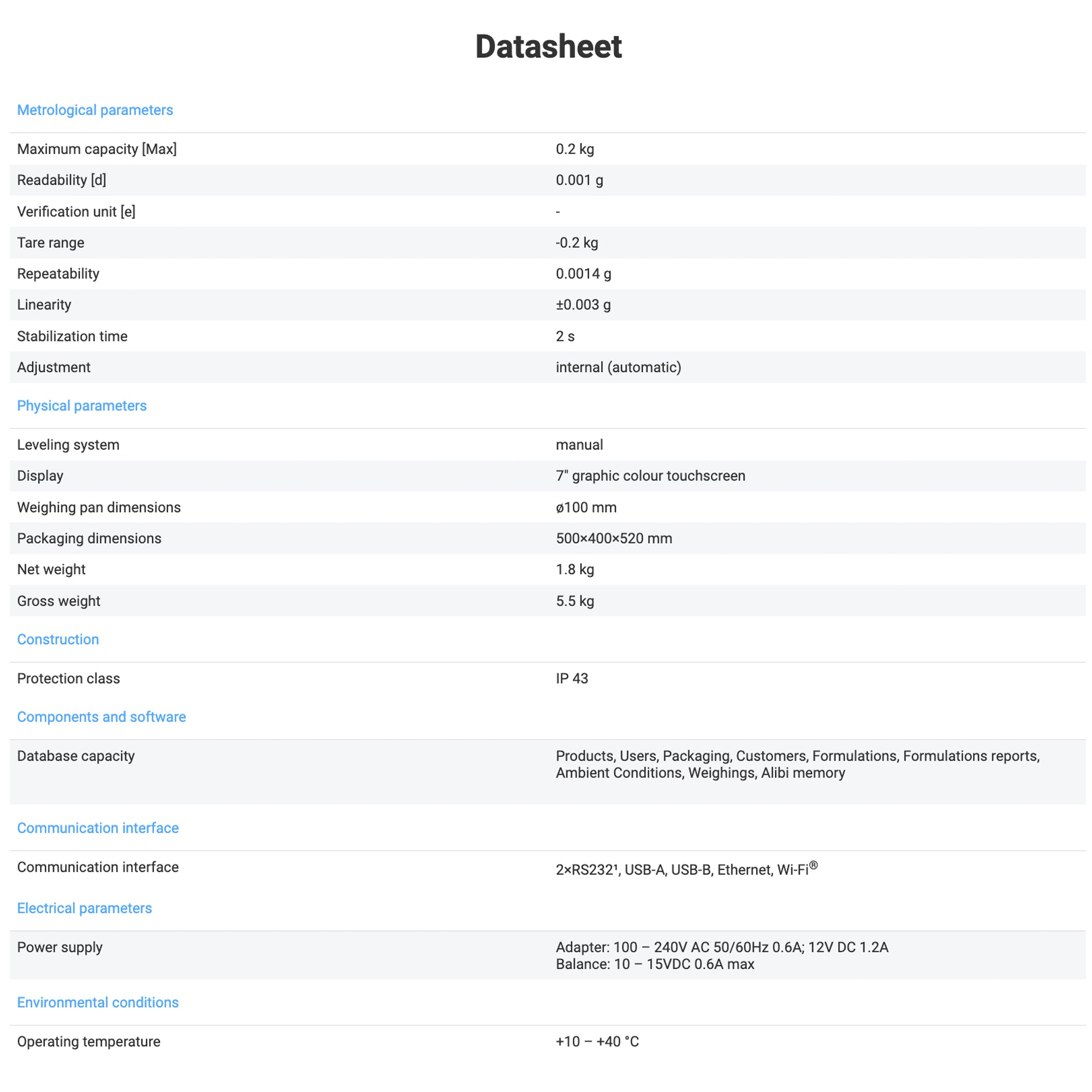 Radwag® WLC 0.2.X7 Precision Balance, 200g x 1mg, WL-227-0001