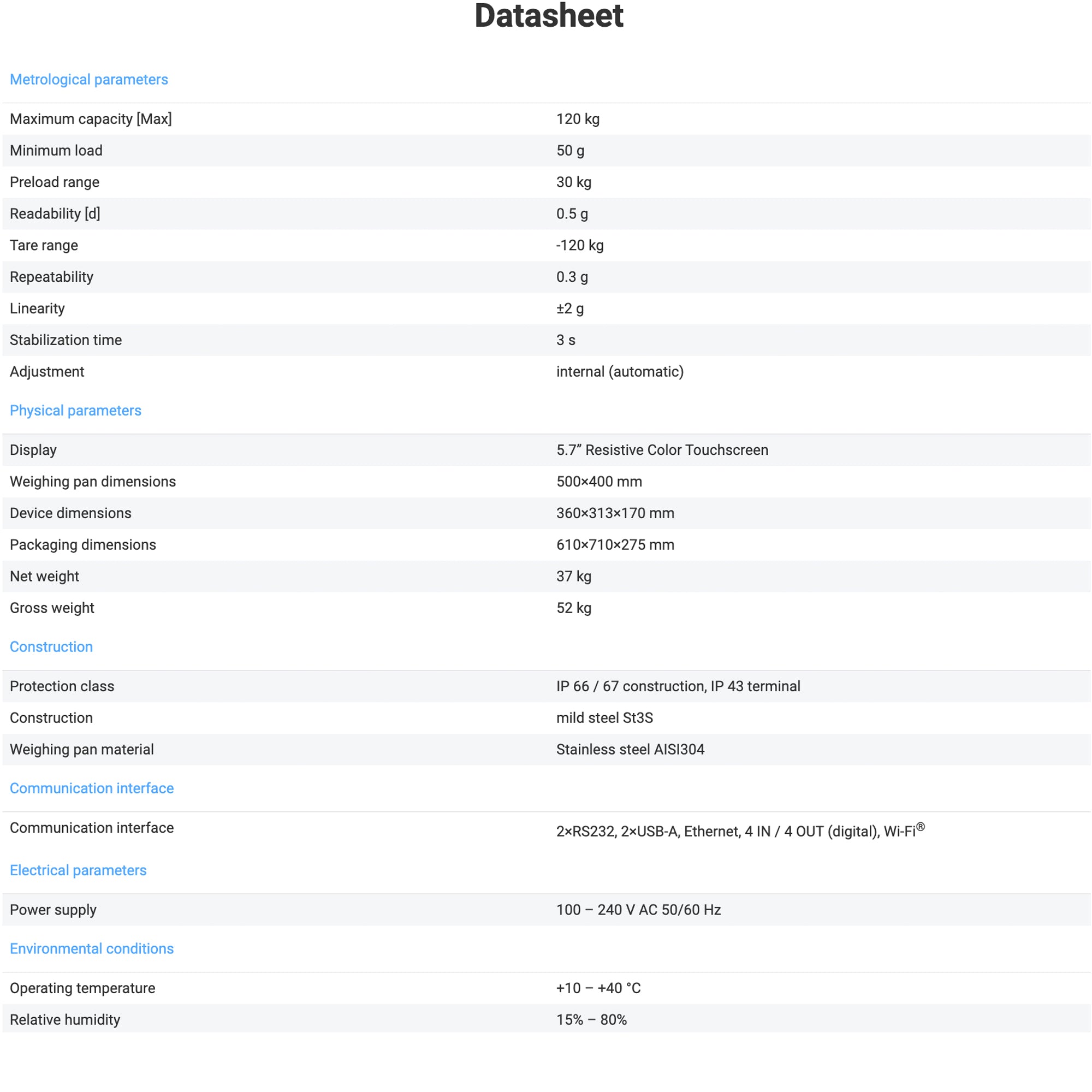 Radwag® PUE 7.1.120.HRP High Resolution Industrial Scale WP-350-0004