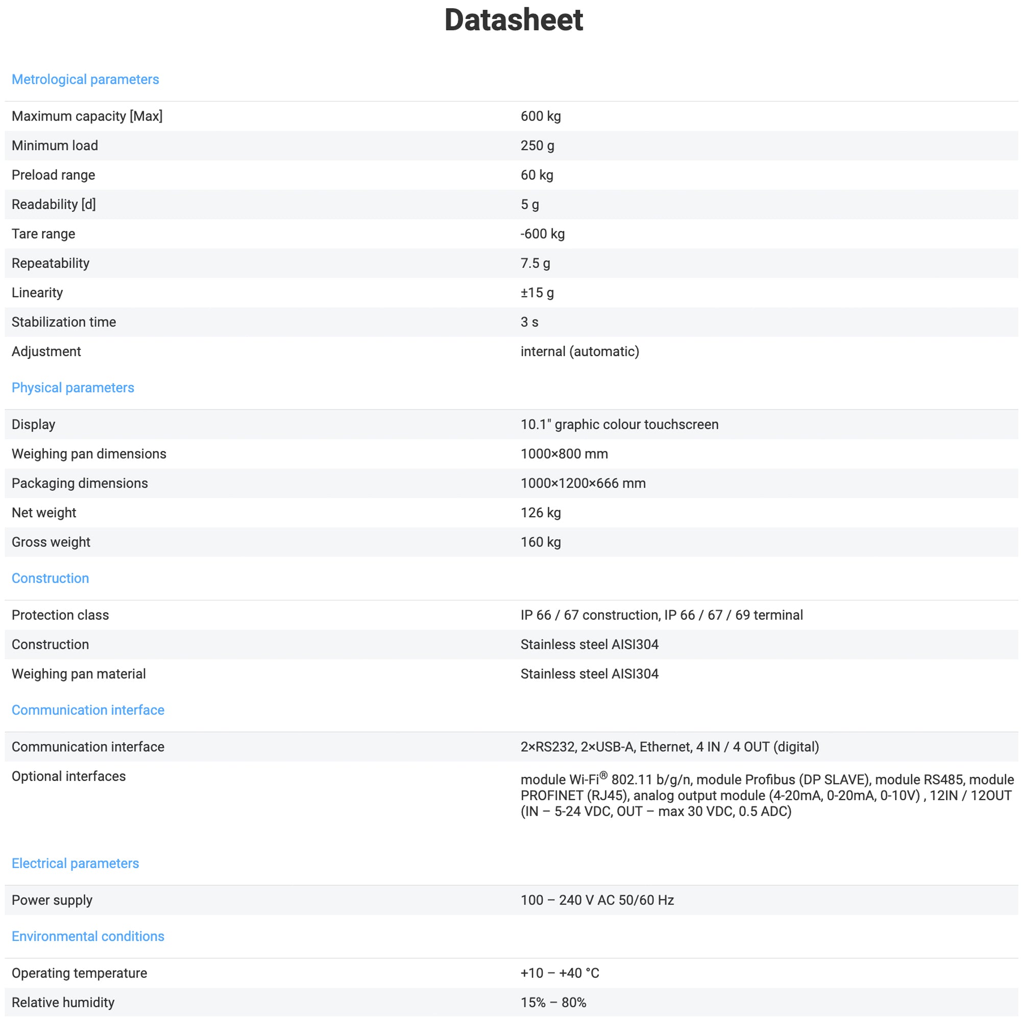 Radwag® HY10.600.HRP.H High Precision Industrial Scale WP-340-0007