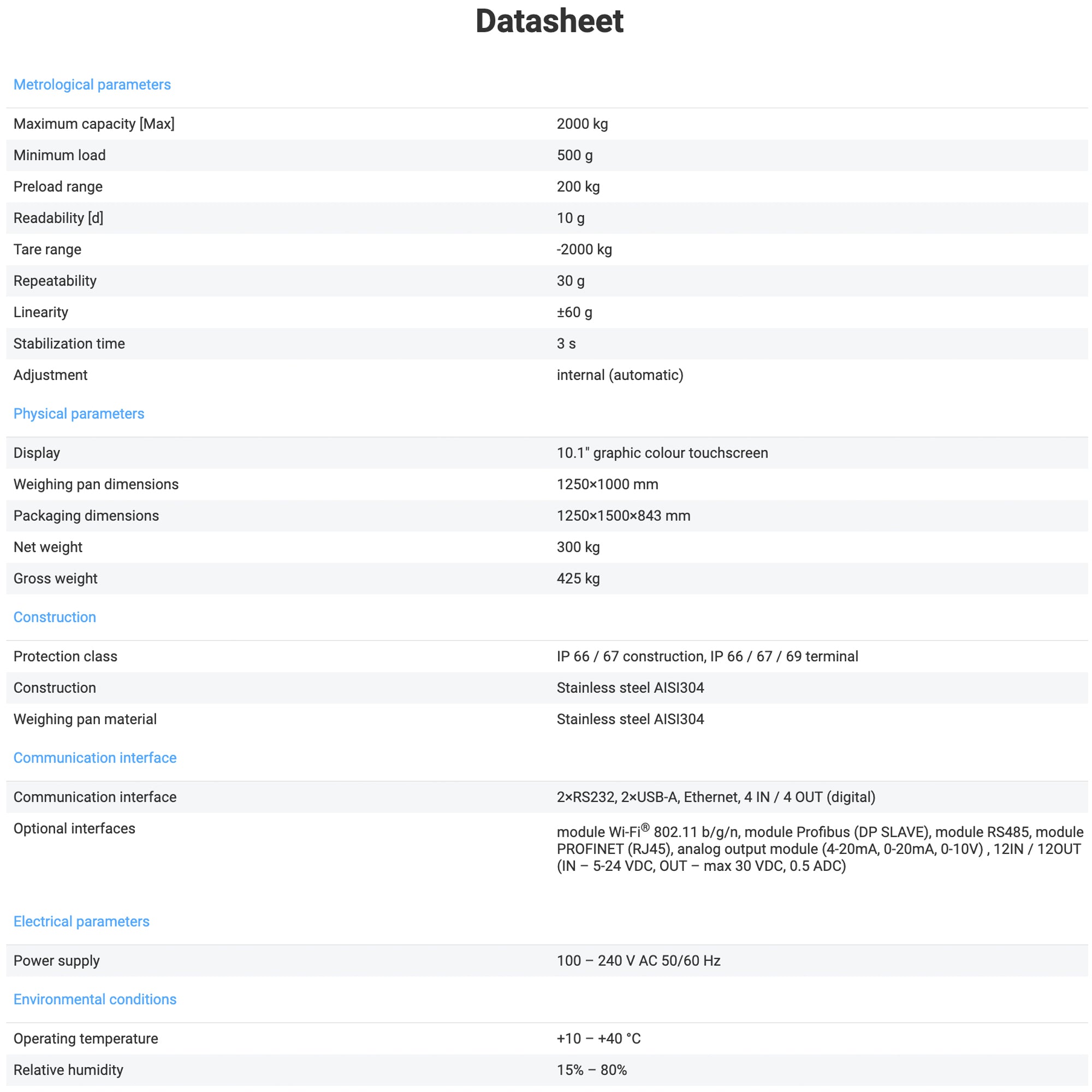 Radwag® HY10.2000.HRP.H High Precision Industrial Scale WP-340-0012