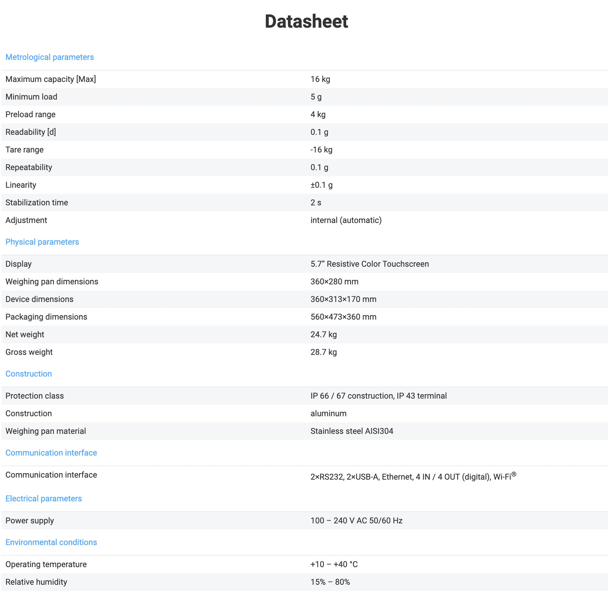 Radwag® PUE 7.1.16.HRP High Resolution Industrial Scale WP-350-0001