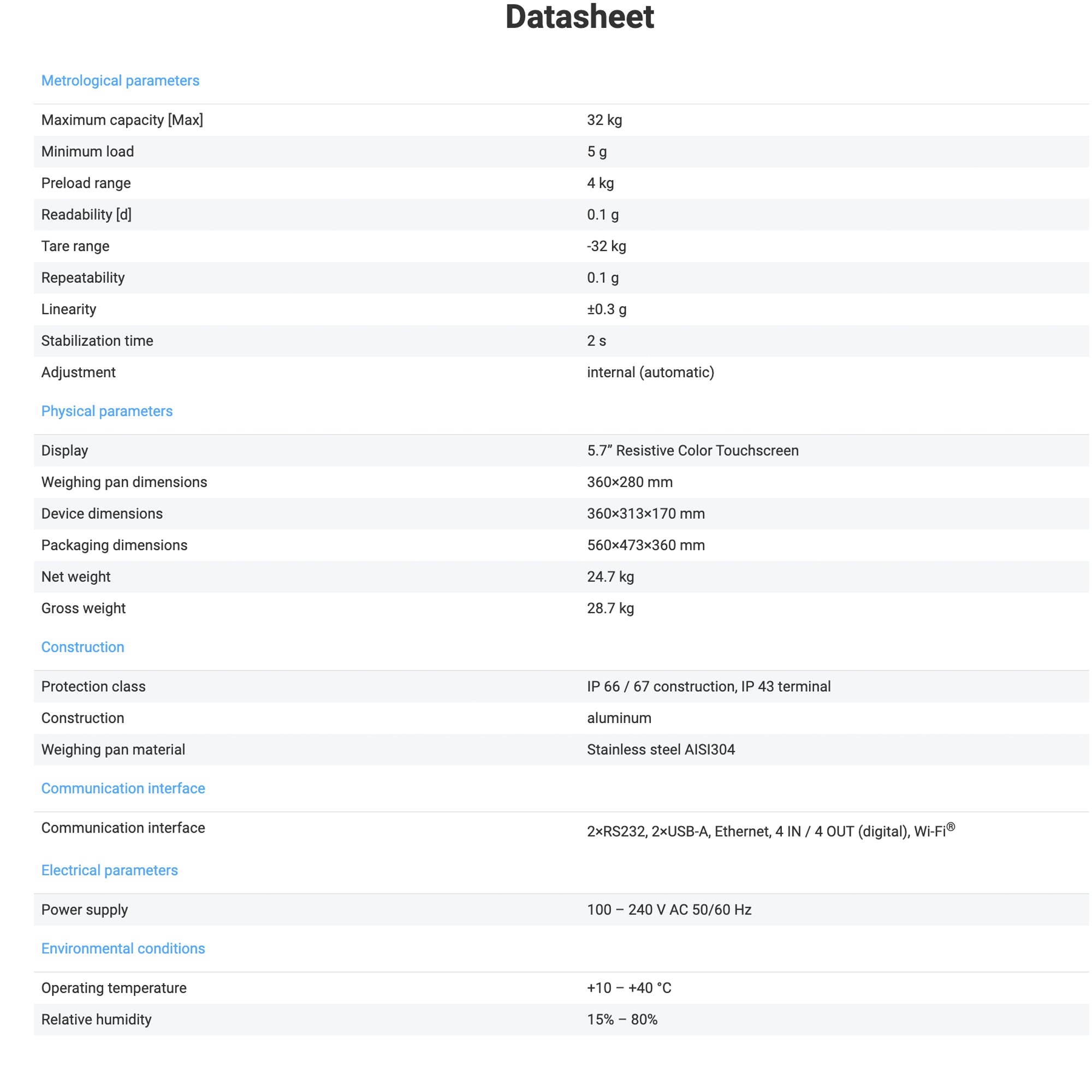 Radwag® PUE 7.1.32.HRP High Resolution Industrial Scale WP-350-0002
