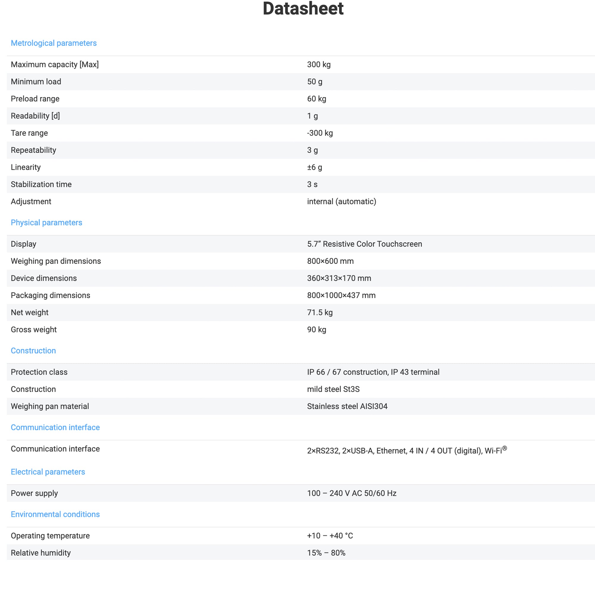 Radwag® PUE 7.1.300.HRP High Resolution Industrial Scale WP-350-0006