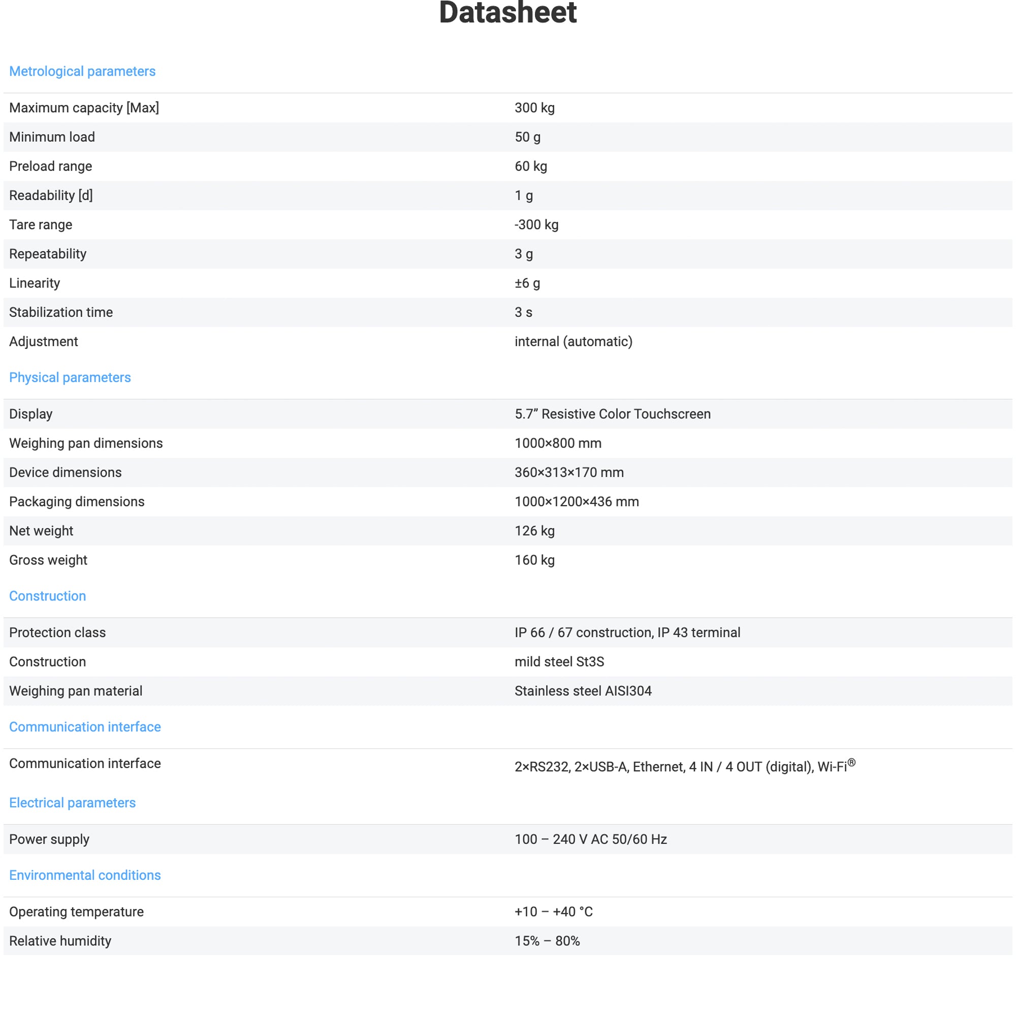 Radwag® PUE 7.1.300.1.HRP High Resolution Industrial Scale WP-350-0007