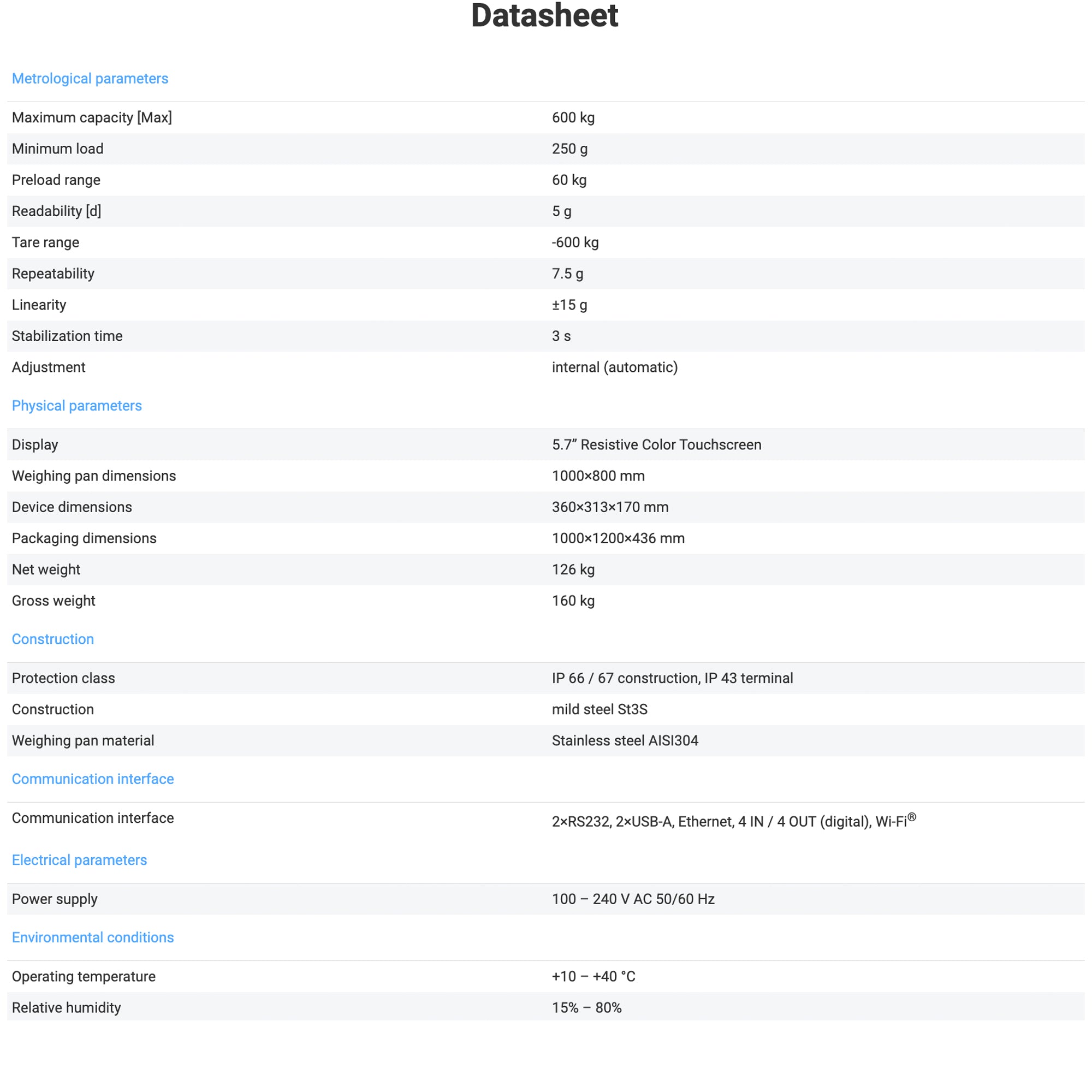 Radwag® PUE 7.1.600.HRP High Resolution Industrial Scale WP-350-0008