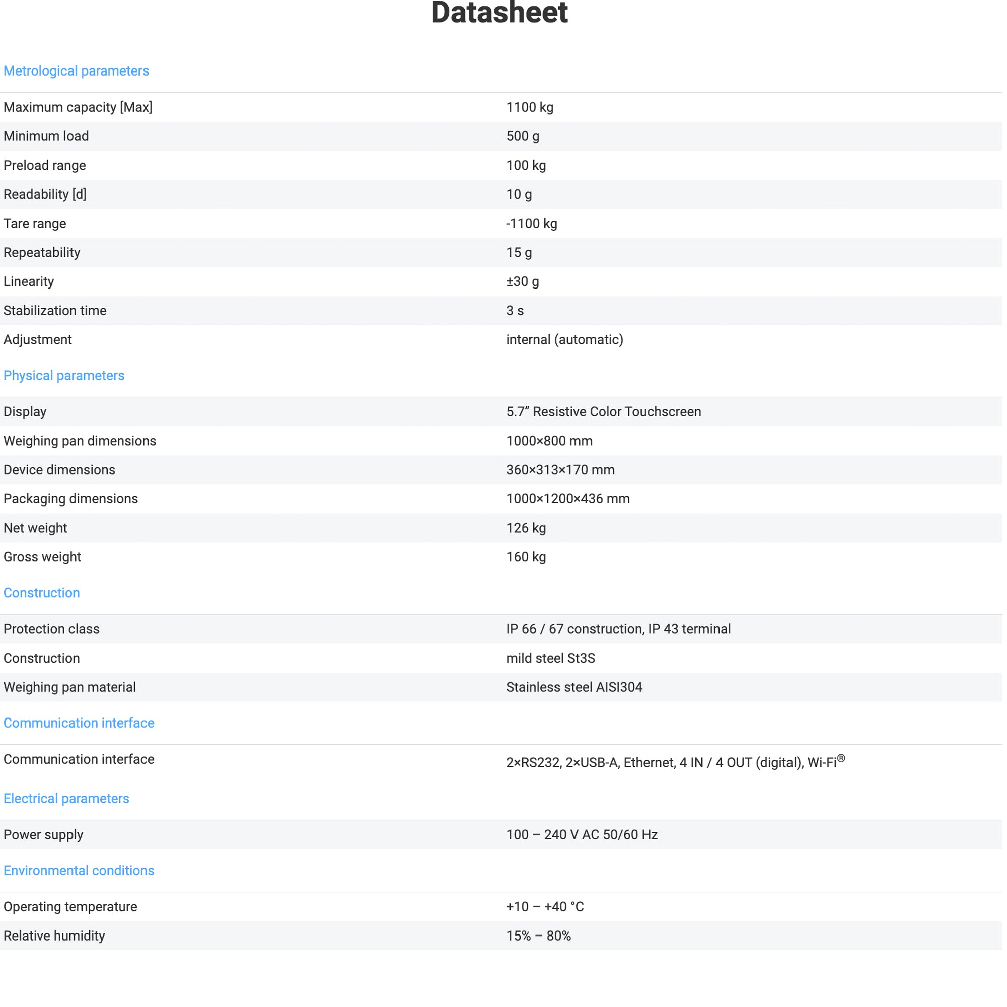 Radwag® PUE 7.1.1100.HRP High Resolution Industrial Scale WP-350-0009