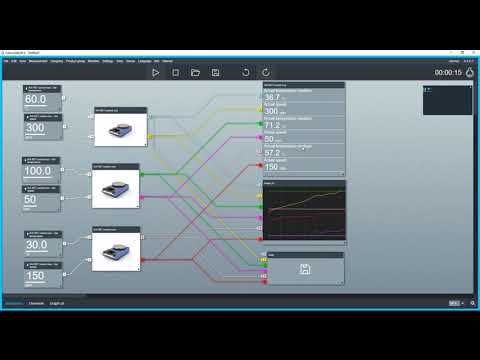 IKA Labworldsoft 6® Advanced Laboratory Software, 20105873