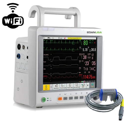 Understanding the Role of EtCO2 Monitoring During Procedural Sedation and Emergency Care
