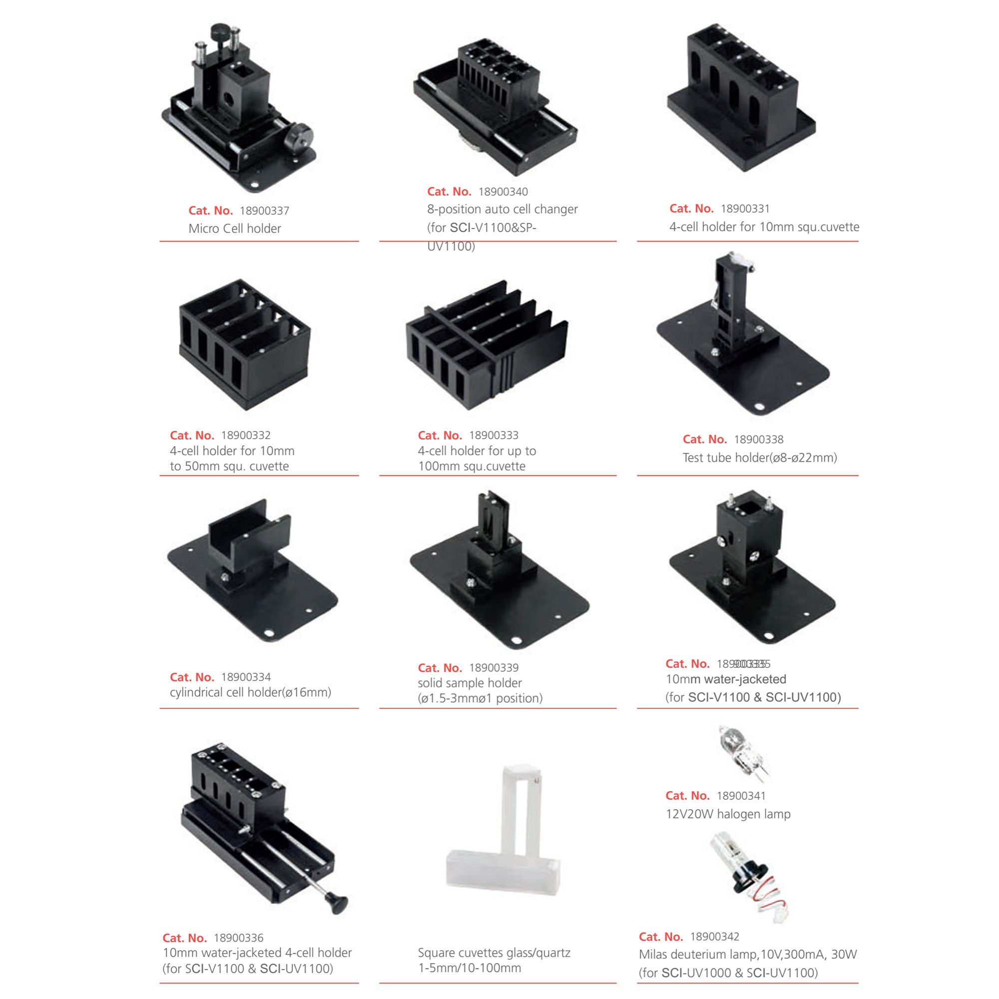 Scilogex® Micro Cell Holder, 18900037