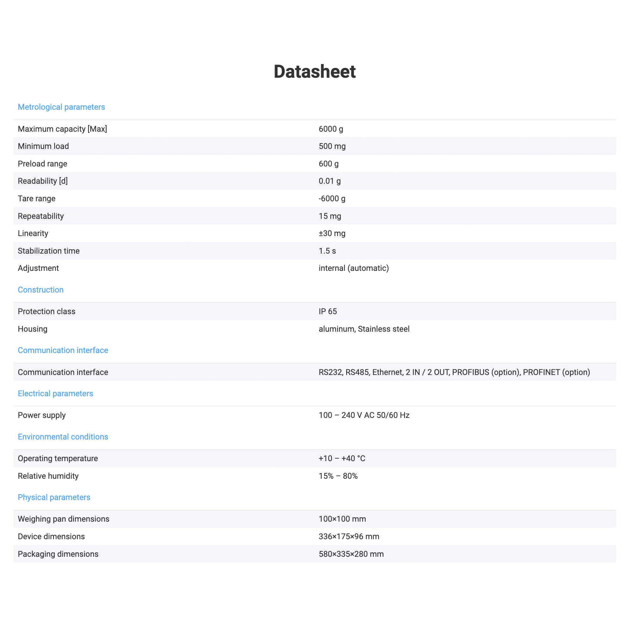 Radwag MWSH 6000 IP65 Protection Class Weighing Module WX-016-0106