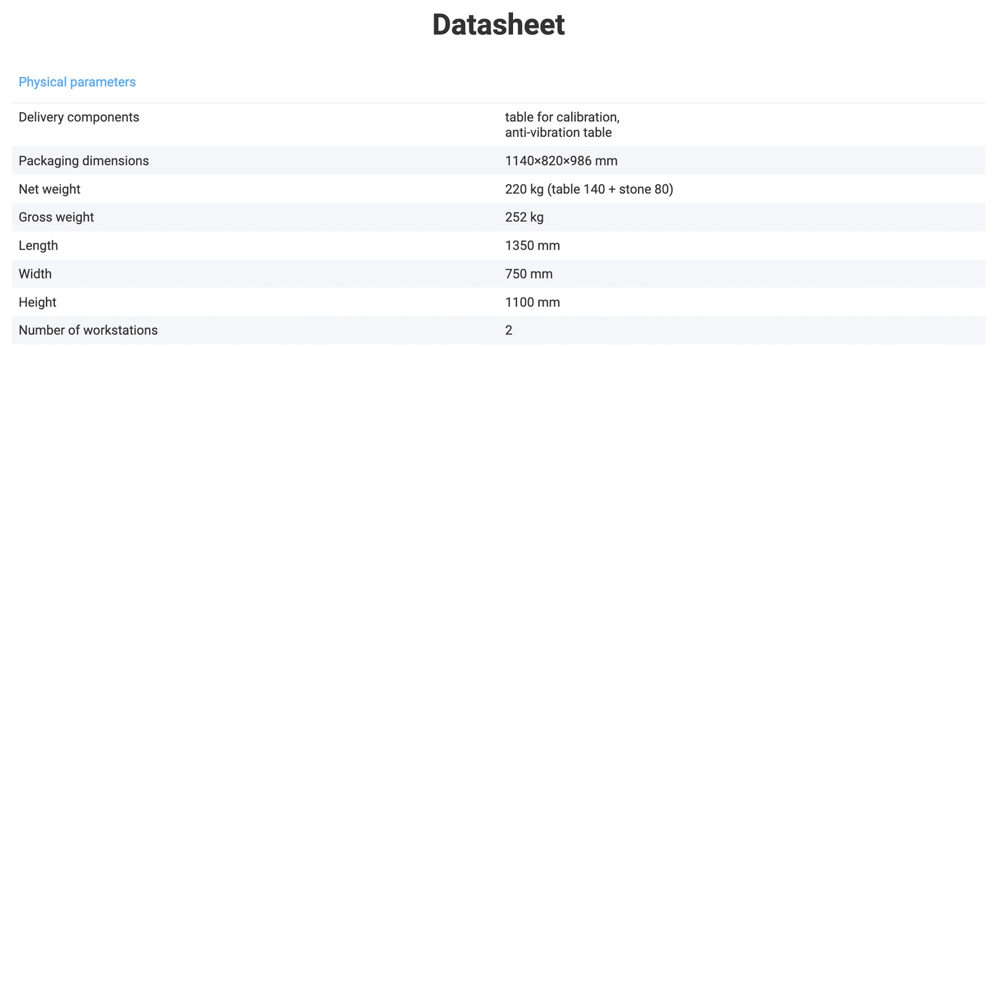 Radwag® PSW/DUAL Anti-vibration Table WX-001-0402