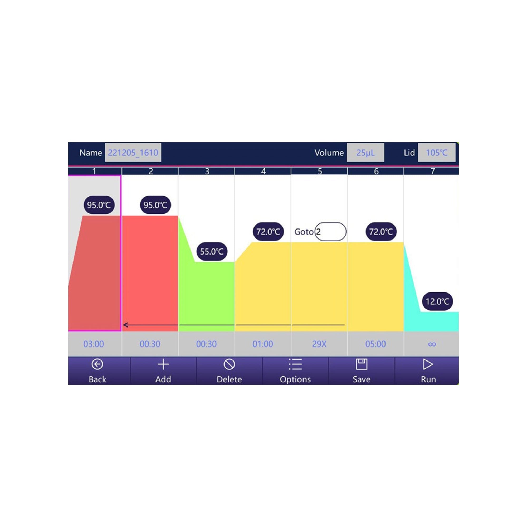 Benchmark Scientific® MultiCycler 228™ Thermal Cycler w/2 x 48 Well Block, T3-0248G